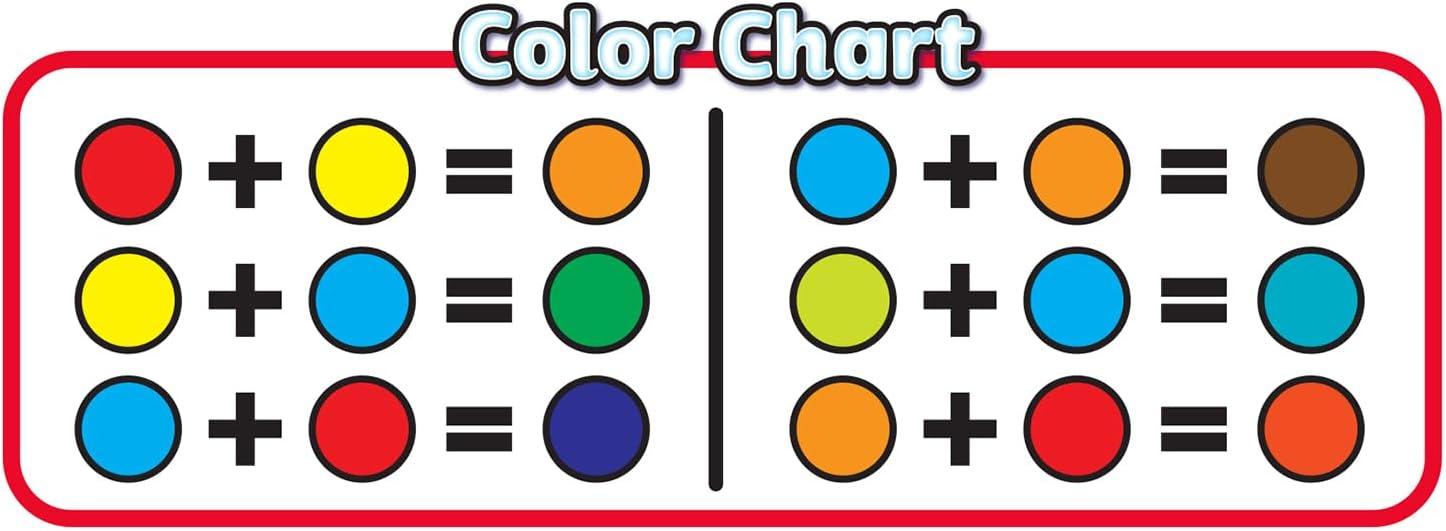 image:imageCRAZArt Softee Dough Bulk 10 Pack of Modeling Compound Super Pack of Softee Dough Ages 2 and Up