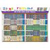 Happy Birthday Pencils Classpack 250 Count Featuring 10 Unique Designs – Teacher Reward Pencils, Birthday Party Favors